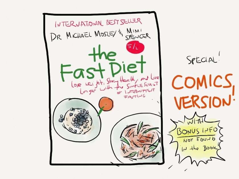 the fast diet comics version
